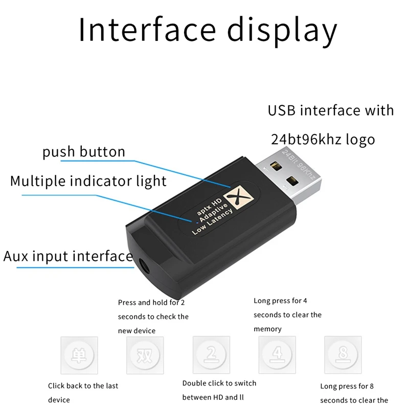 Bluetooth 5.2 kablosuz av alıcısı-vericisi Mic İle Aptx LL HD Adaptif Düşük Gecikme 3.5 Mm Aux TV PC İçin 4