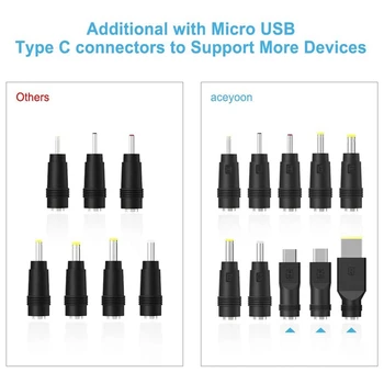 DC Güç Kablosu USB 5.5X2.1 Çok Fonksiyonlu Dc Değiştirilebilir Fiş 1