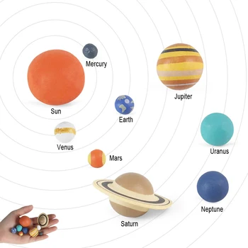 Güneş Sistemi Sekiz Gezegenler Modeli Uranüs Neptün Venüs Jüpiter Merkür Action Figure Çocuk Bilim Eğitim Bilişsel Oyuncaklar